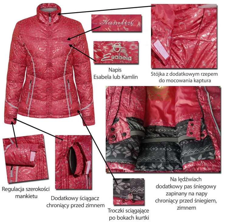 Kurtka Damska Zimowa Narciarska SnowBoard Sanki Śnieg  #131 Promocja w Sklepie FASHIONAVENUE.PL