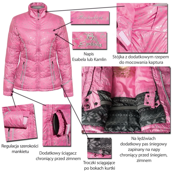 Kurtka Damska Zimowa Narciarska SnowBoard Sanki Śnieg  #131 Promocja w Sklepie FASHIONAVENUE.PL