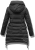Najmodniejsza Kurtka Damska Parka Ocieplana Asymetryczna  Zamek Zimowa model #105 lewandowska Promocja w Sklepie fashionavenue.pl 