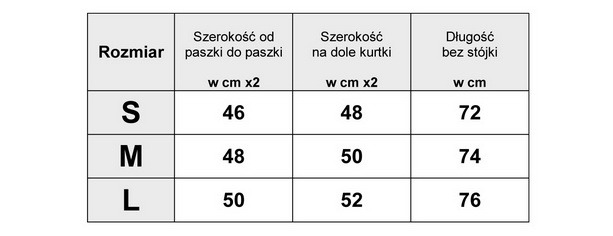 Tabela Wymiarów KAMIZELKA DAMSKA FUTRO - JENOT + PASEK