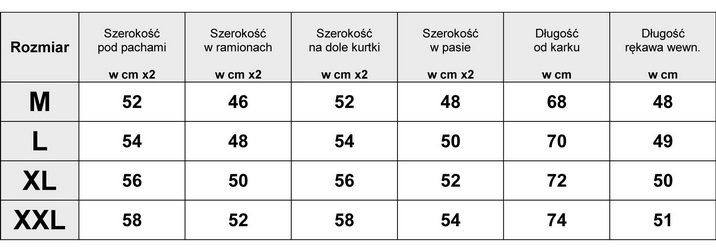 TABELKA WYMIARÓW MĘSKA KURTKA ZIMOWA CIEPŁA KAPTUR model #M12