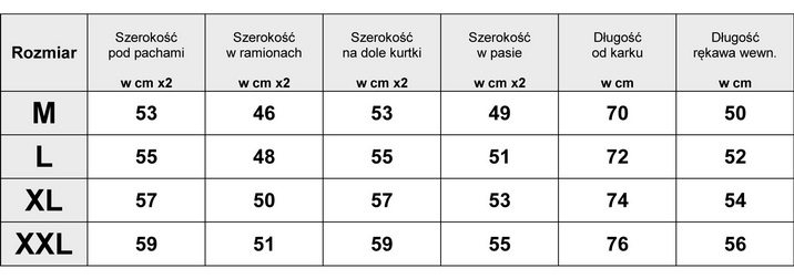 TABELKA WYMIARÓW MĘSKA KURTKA ANORAK PARKA PODWÓJNA 2w1 - OCIEPLANA
