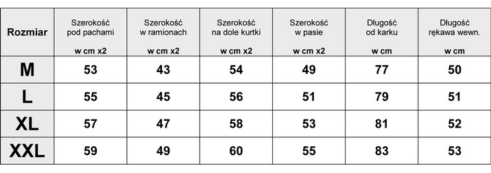 TABELKA WYMIARÓW KURTKA MĘSKA Z KAPTUREM OCIEPLANA model #M06