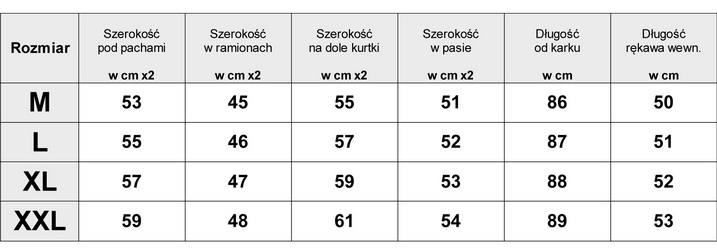 TABELKA WYMIARÓW KURTKA MĘSKA Z KAPTUREM OCIEPLANA model #M06